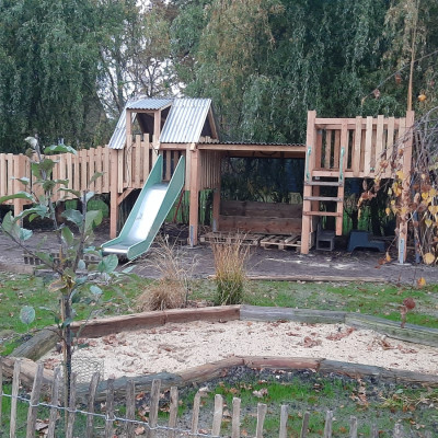 grobes Gesamtbild bis jetzt